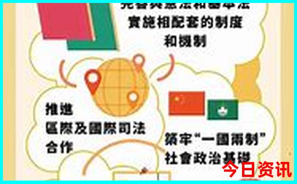 双桥沟三个必去的景点